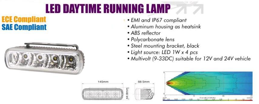 LED Tagfahrleuchten Aluminium, rechteckig 145mm breit