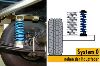 Niveaufedern MAD Lancia Phedra 03 -