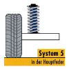 Niveaufedern Mitsubishi Pajero ab 01/2000